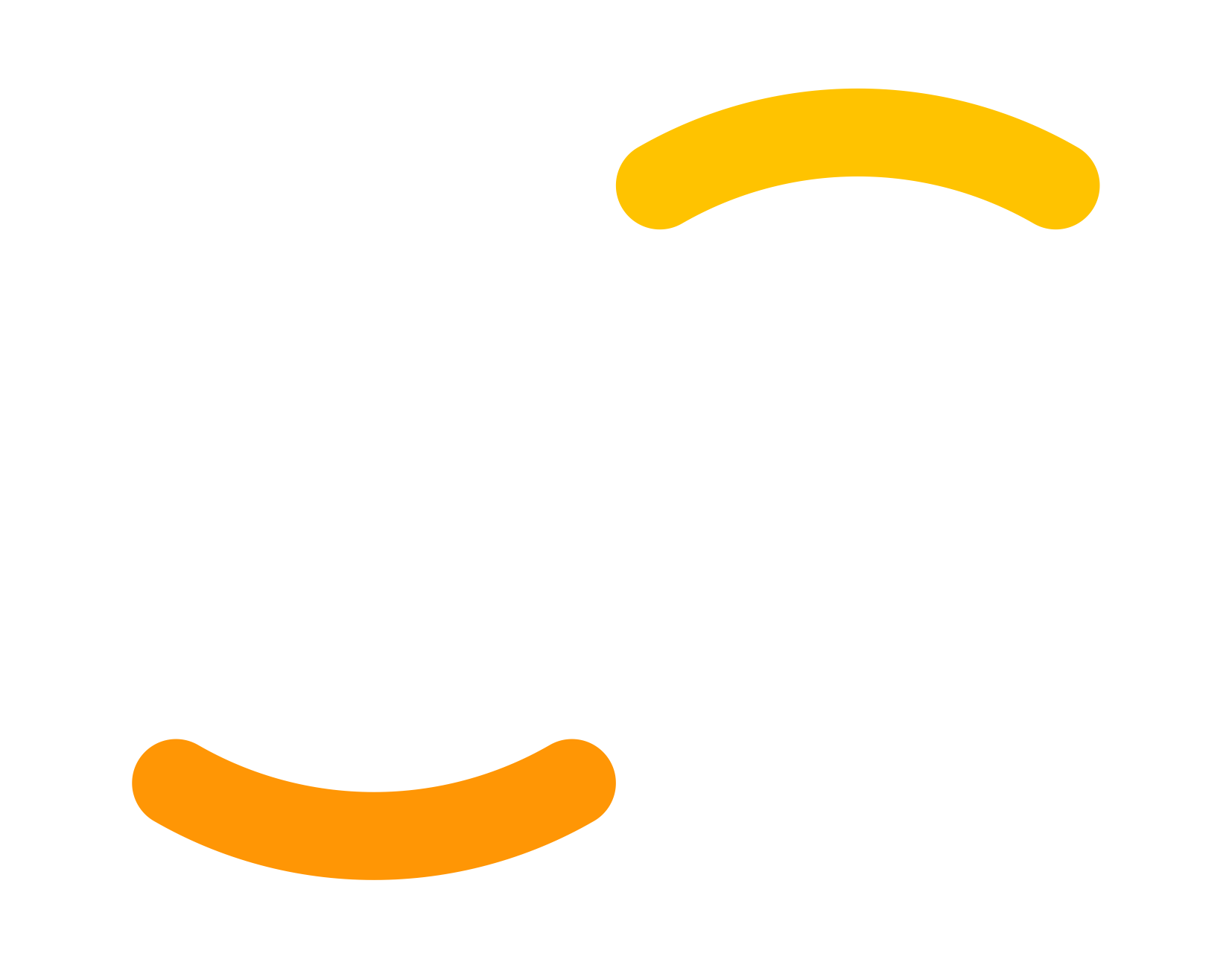 inbli Brasil